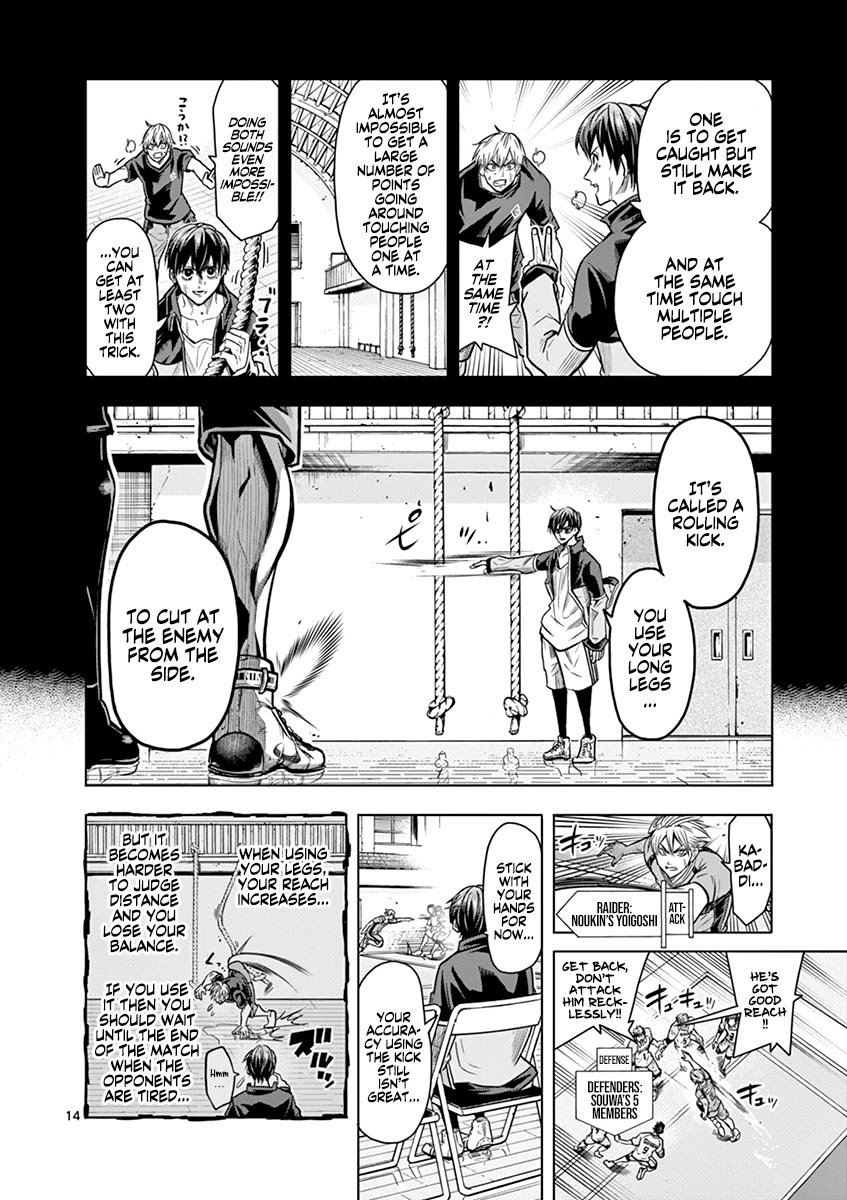 Page 14 of Chapter 13