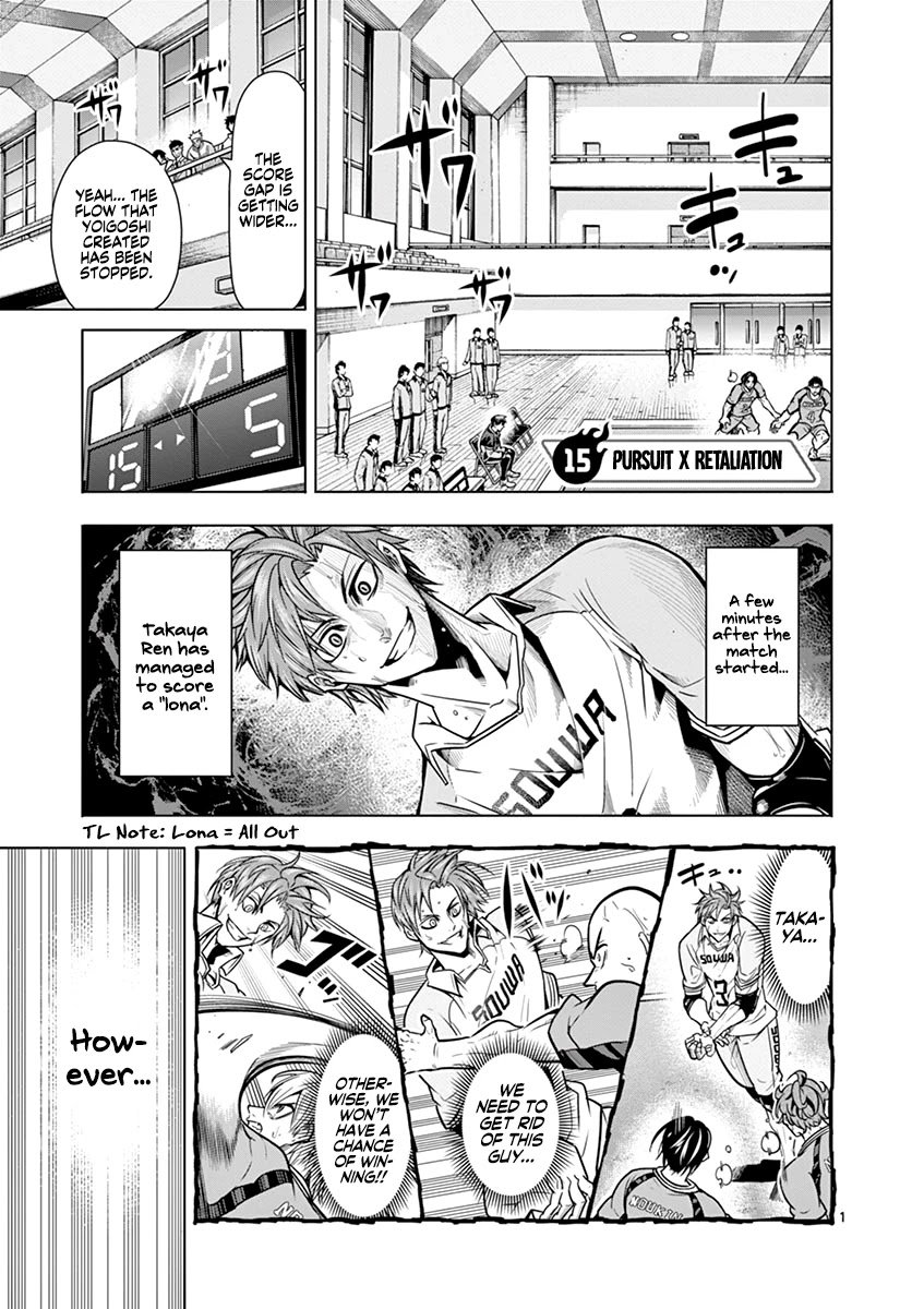 Page 2 of Chapter 15