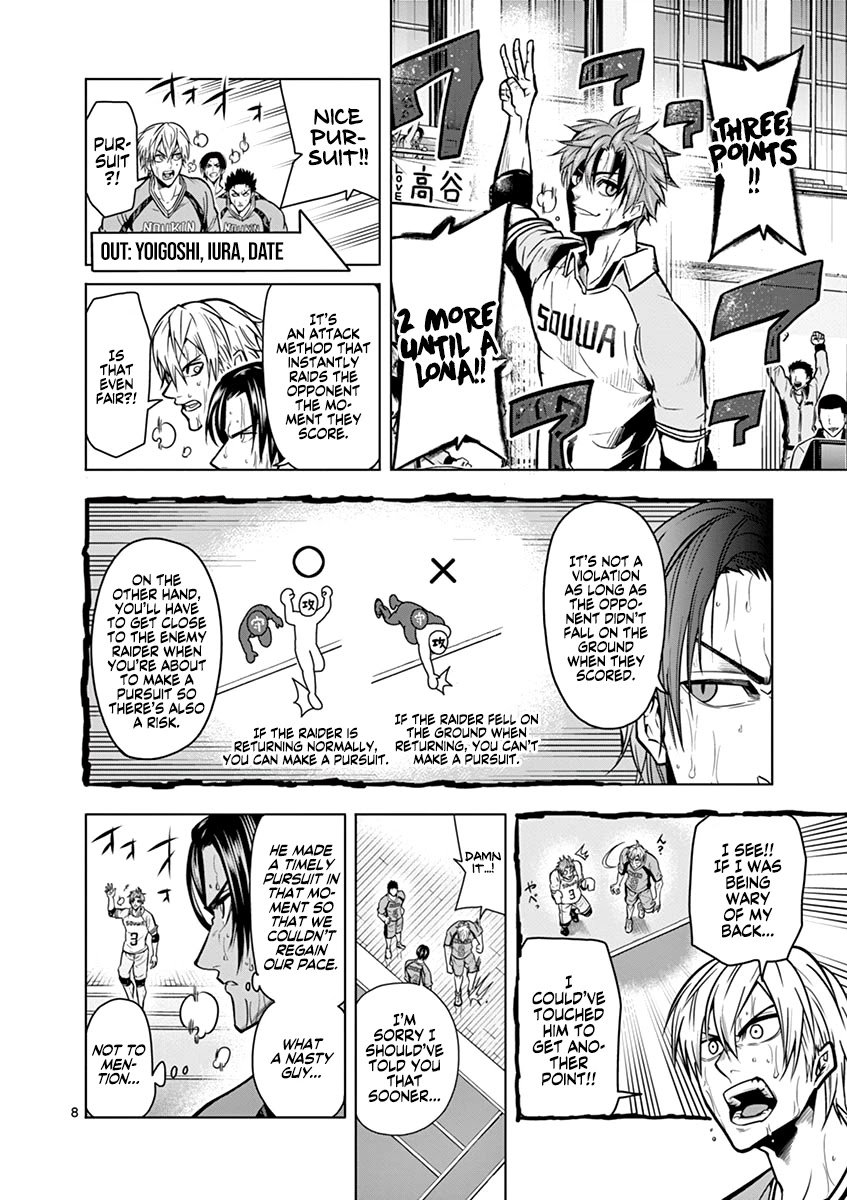Page 8 of Chapter 15