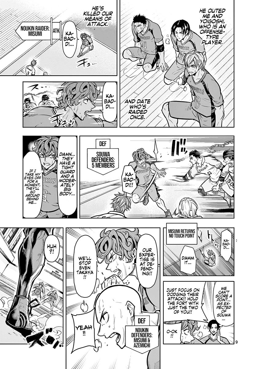 Page 9 of Chapter 15