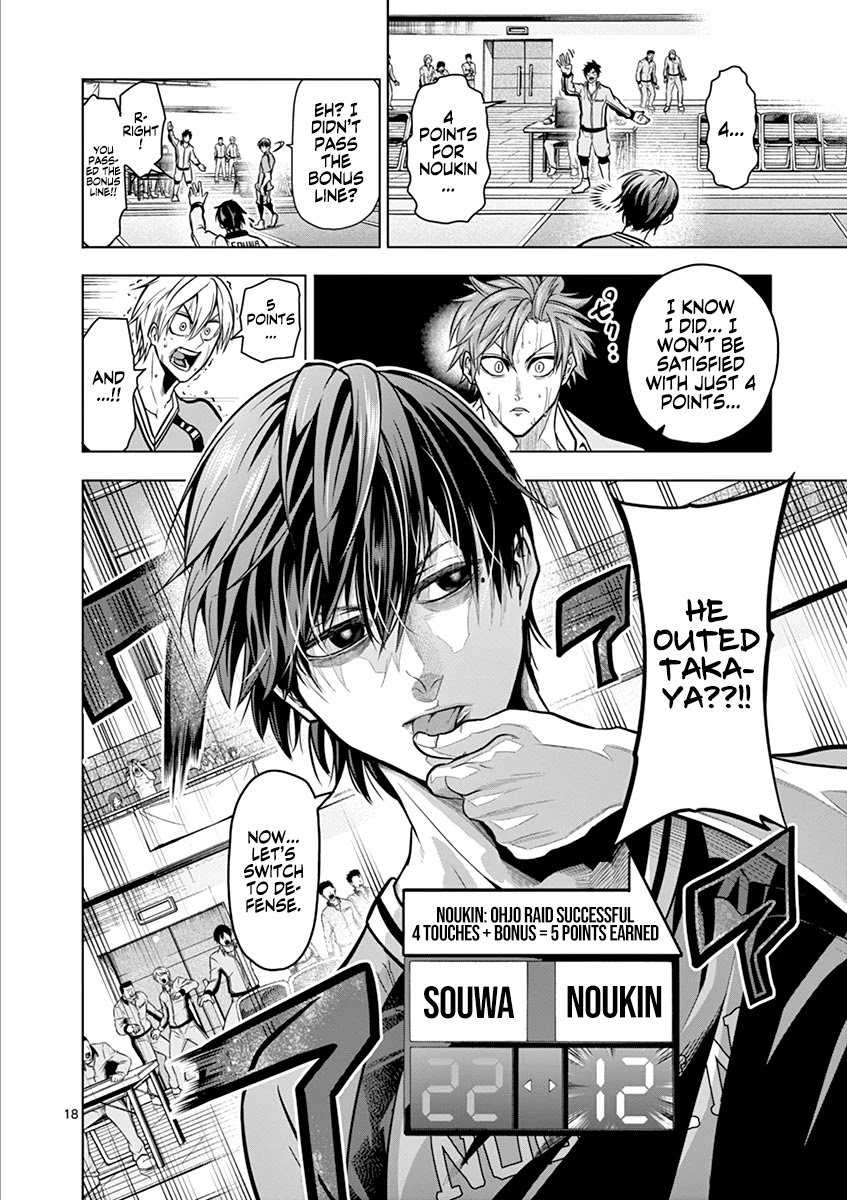 Page 17 of Chapter 15