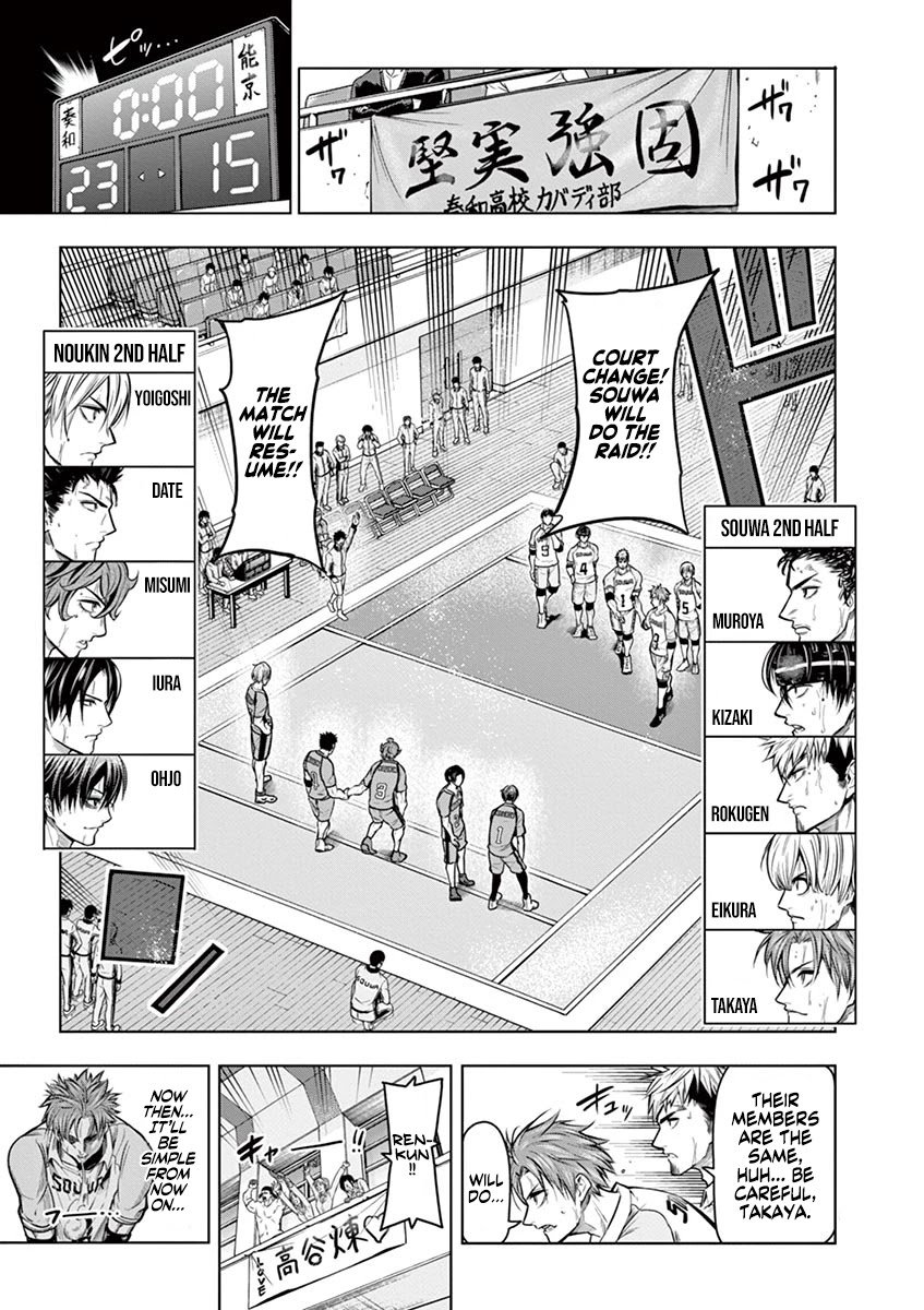 Page 7 of Chapter 17