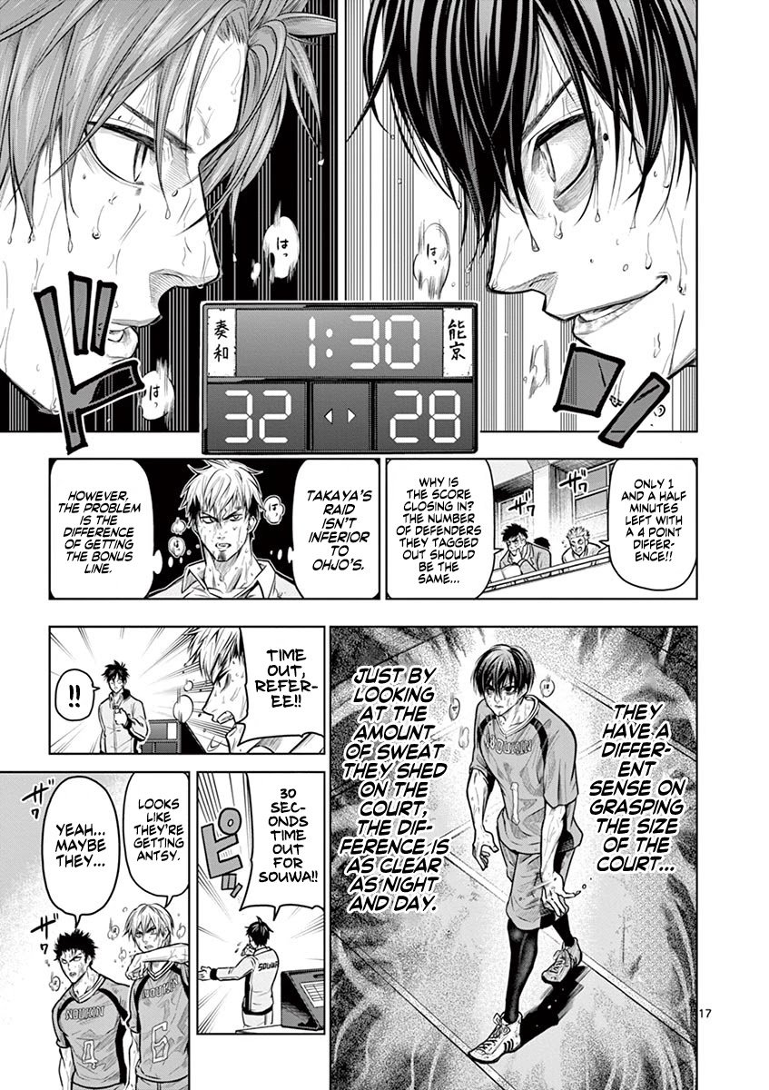 Page 21 of Chapter 17