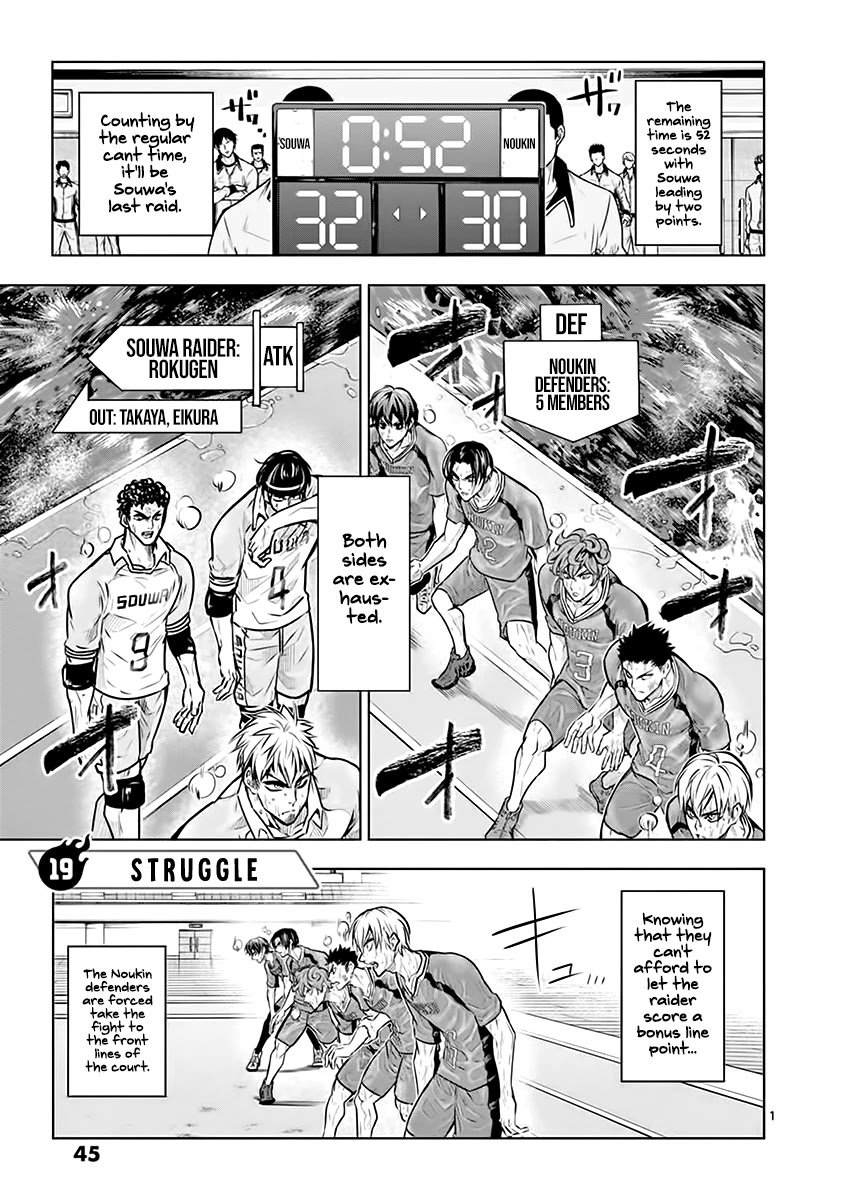 Page 2 of Chapter 19