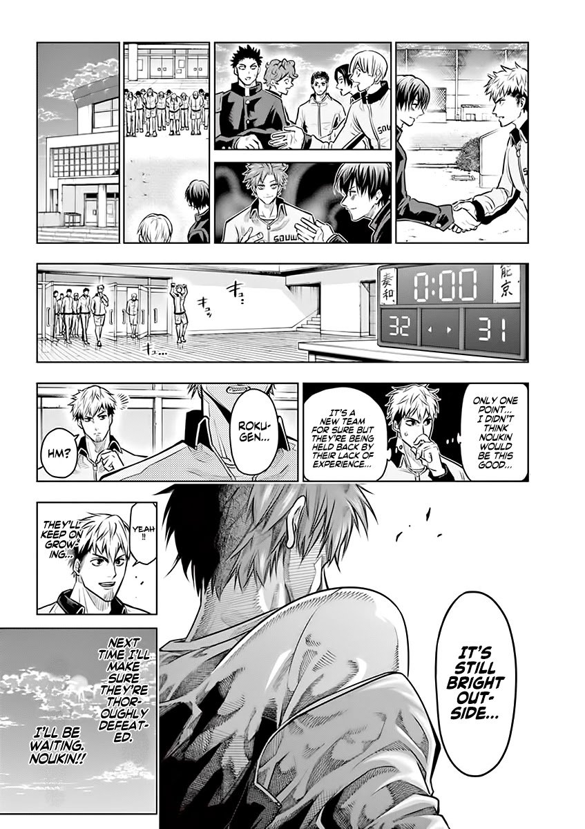 Page 10 of Chapter 20
