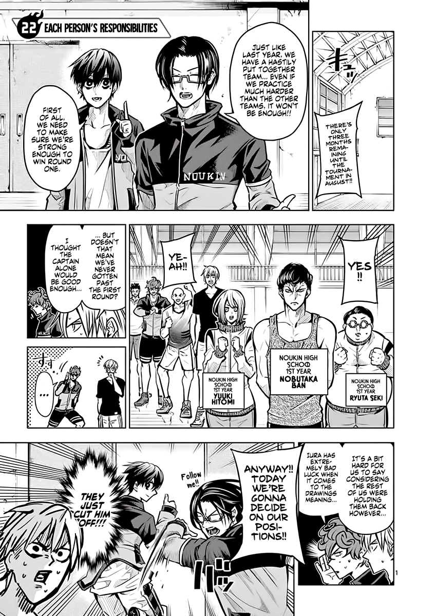Page 2 of Chapter 22