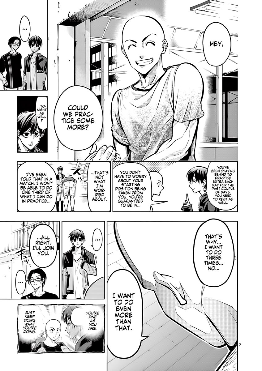 Page 8 of Chapter 22