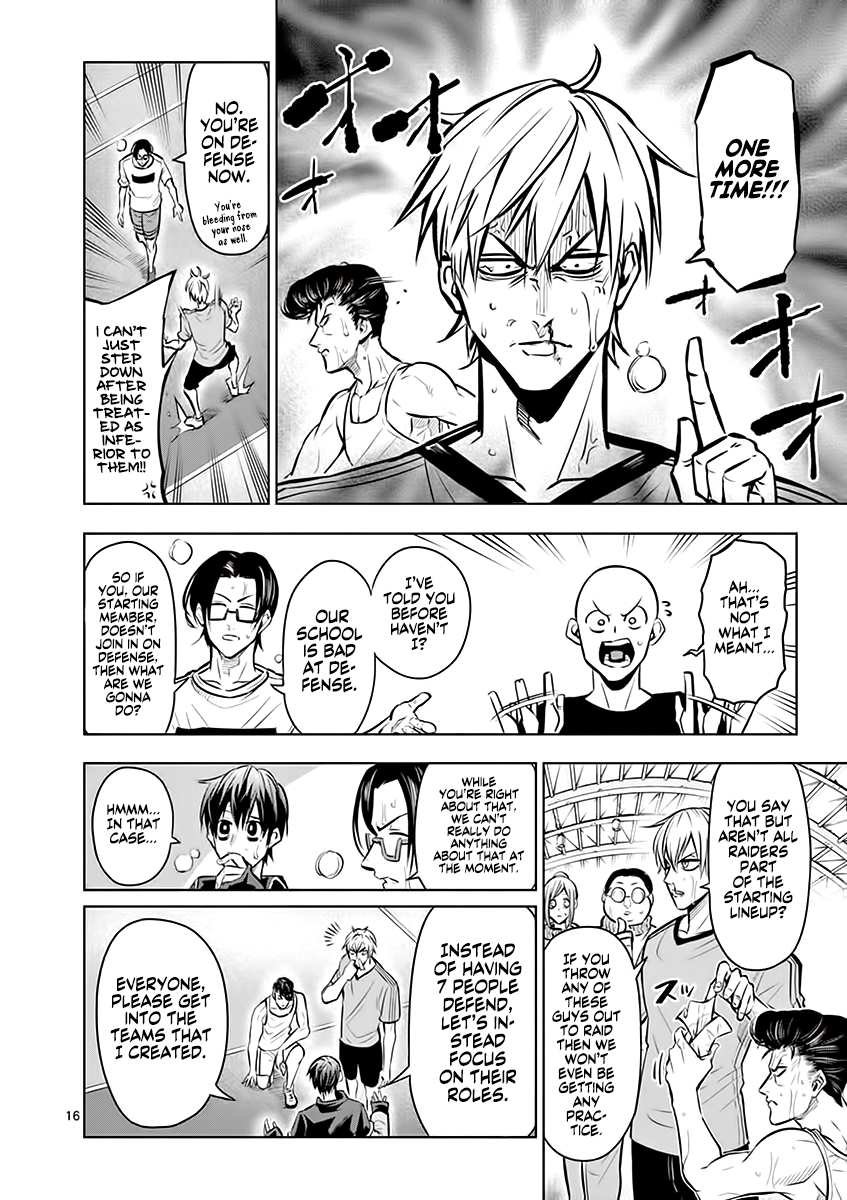 Page 17 of Chapter 22