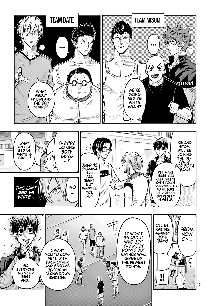 Page 18 of Chapter 22
