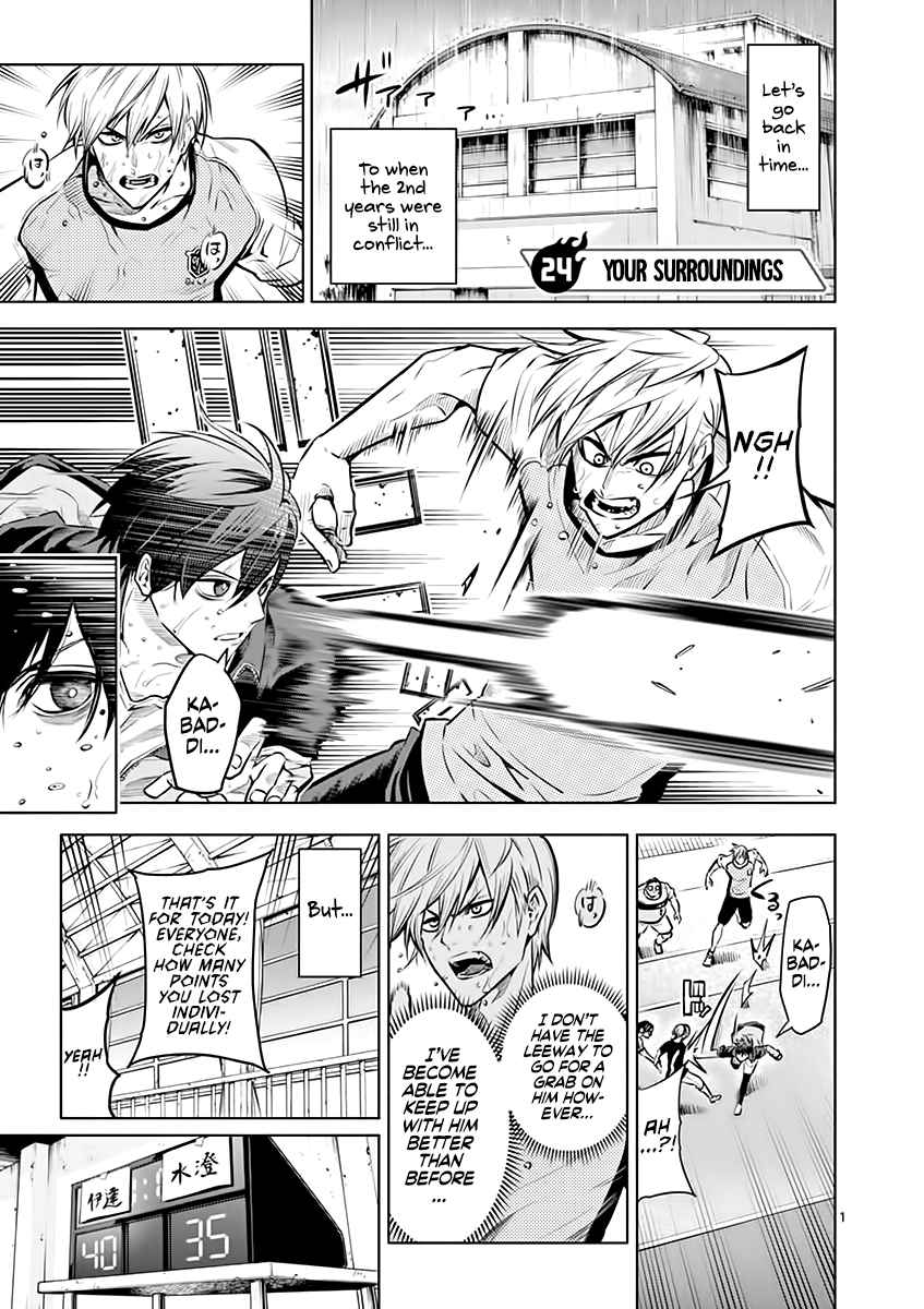 Page 1 of Chapter 24