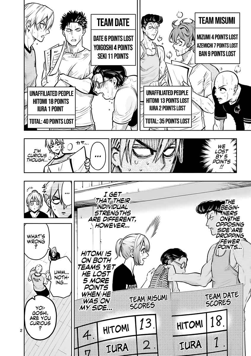 Page 2 of Chapter 24