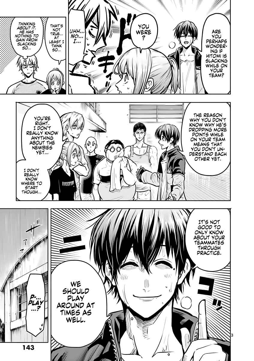 Page 3 of Chapter 24