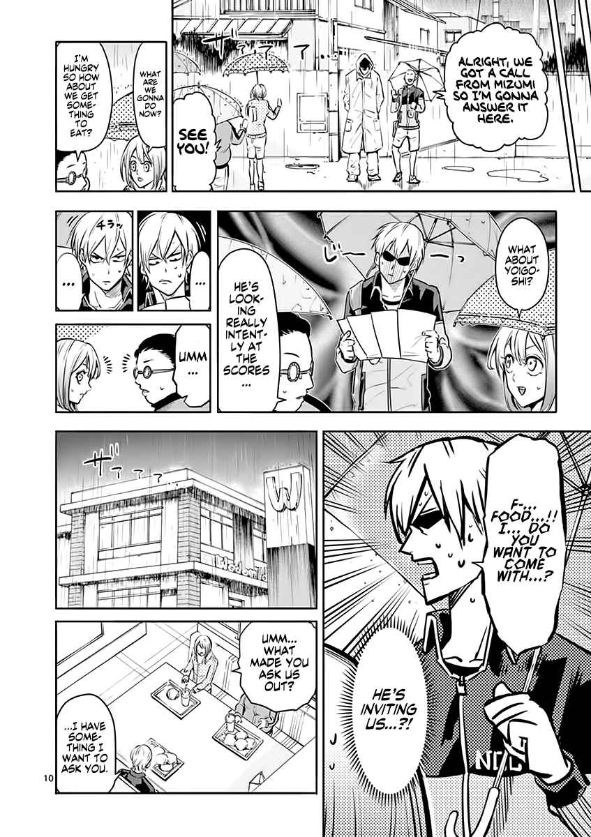 Page 10 of Chapter 24