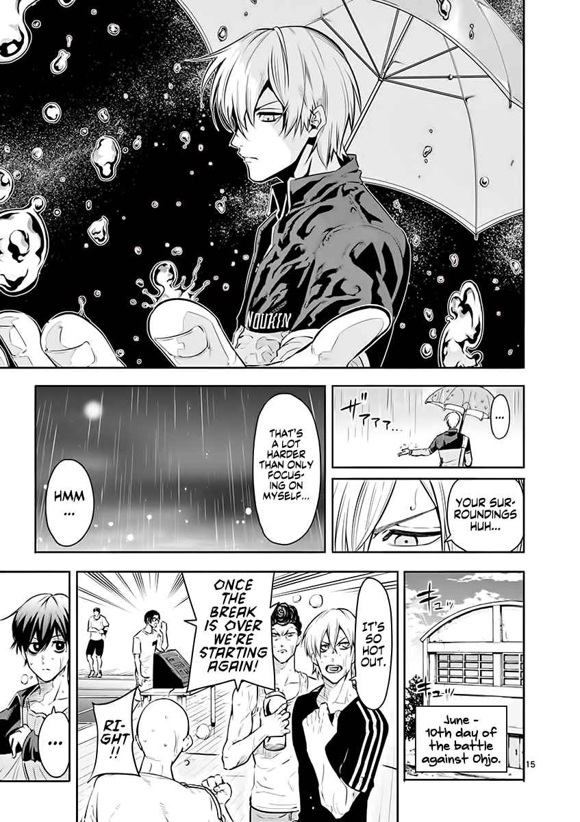 Page 15 of Chapter 24
