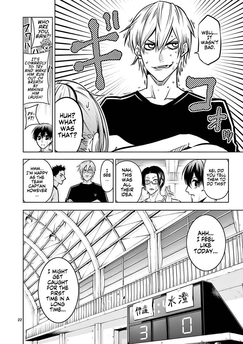 Page 22 of Chapter 24