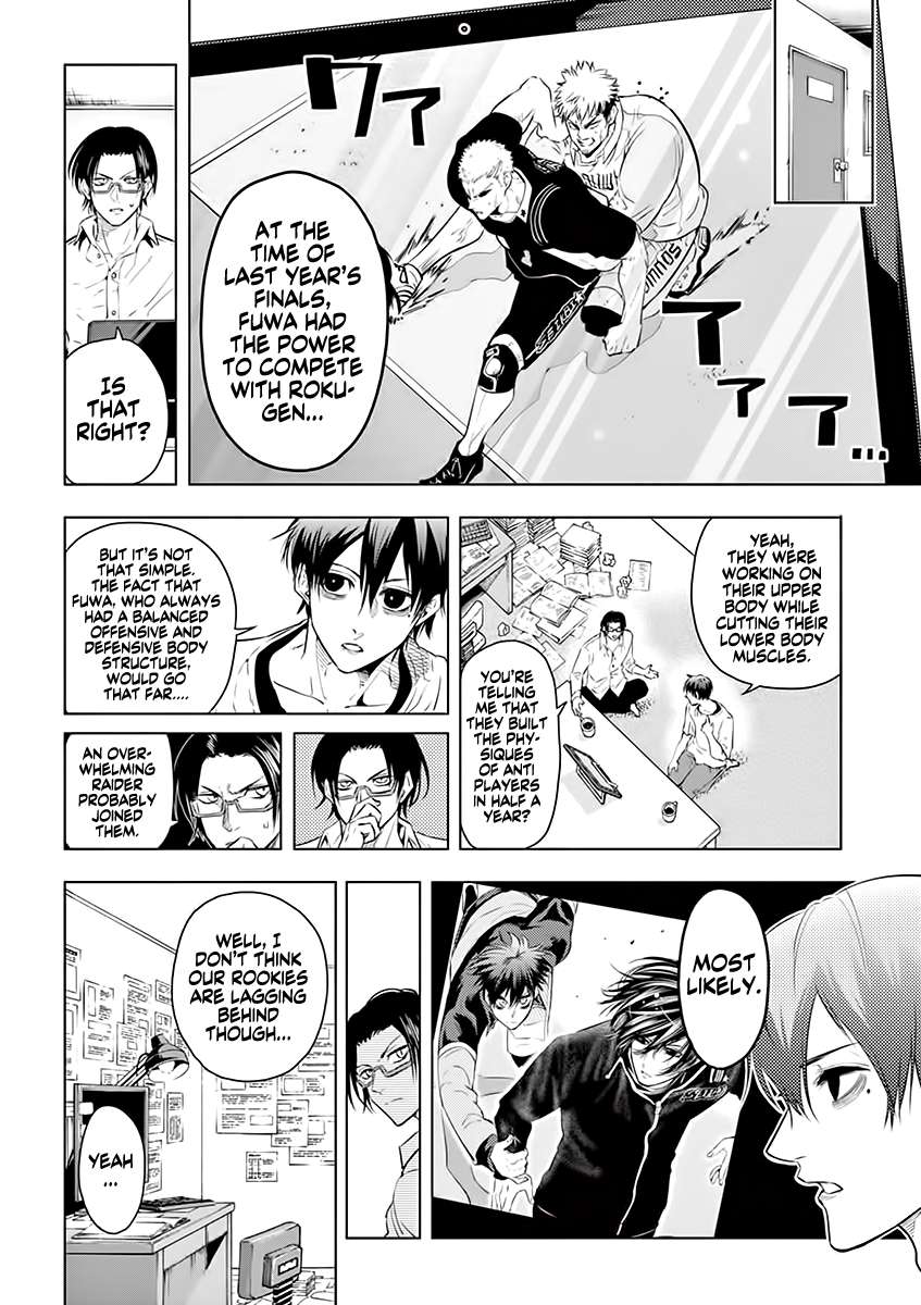 Page 6 of Chapter 27