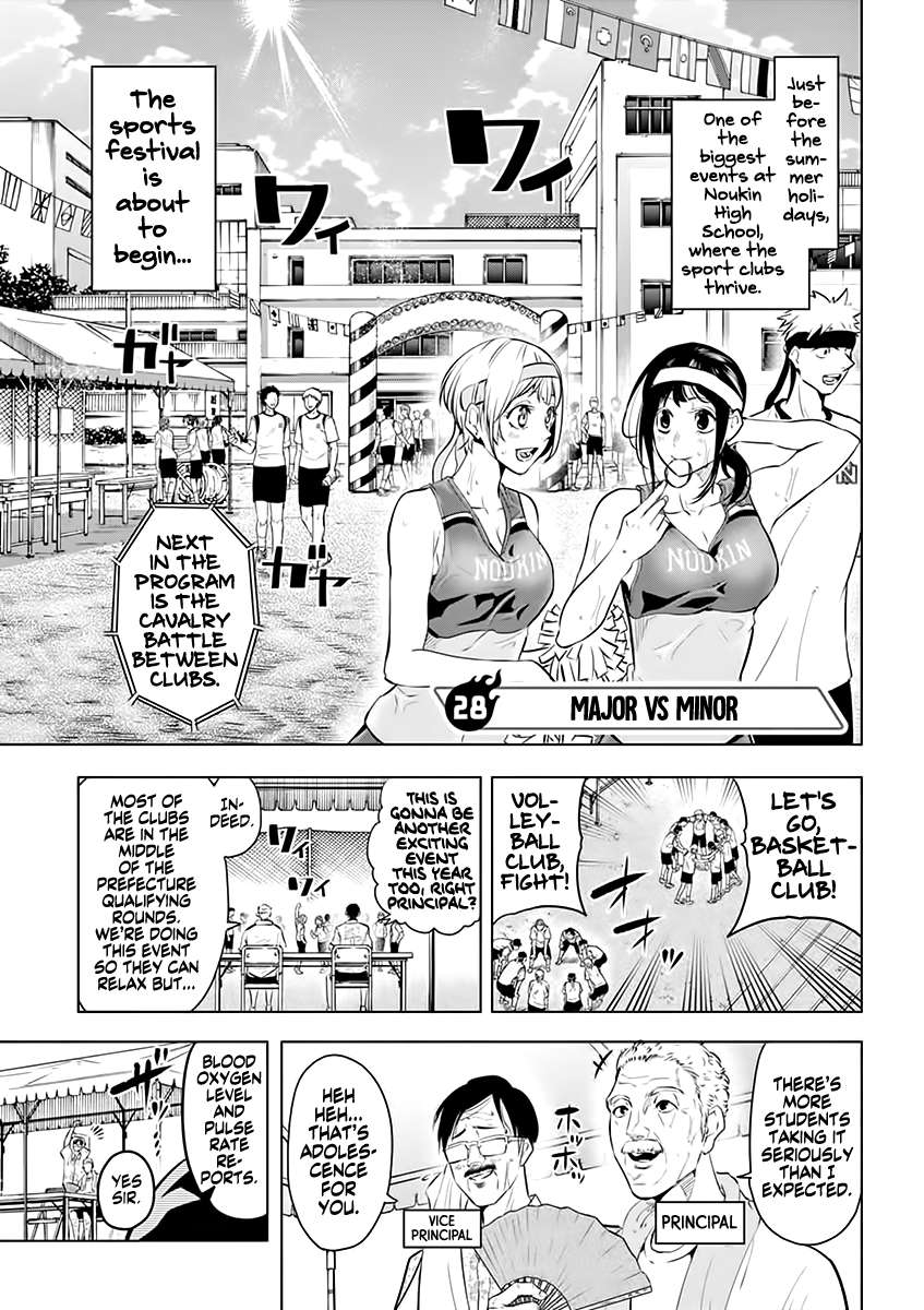Page 1 of Chapter 28