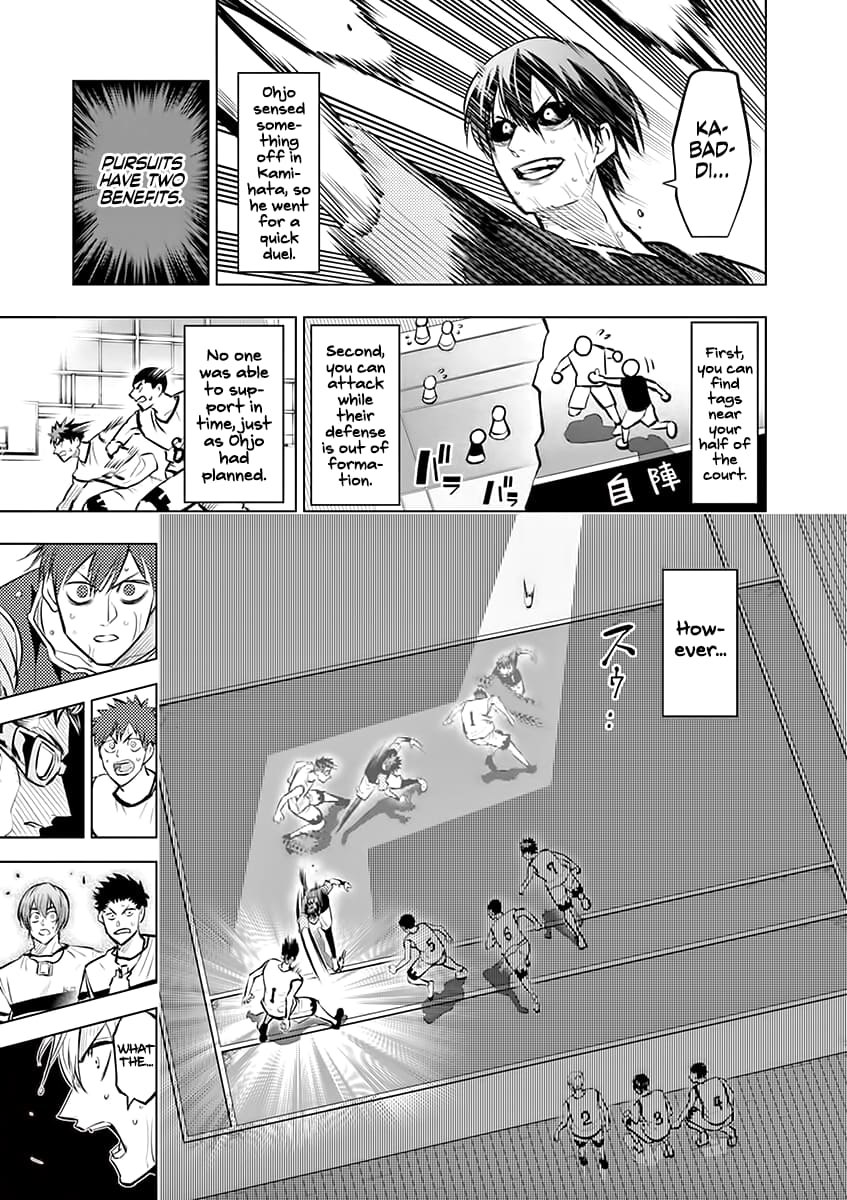 Page 3 of Chapter 47