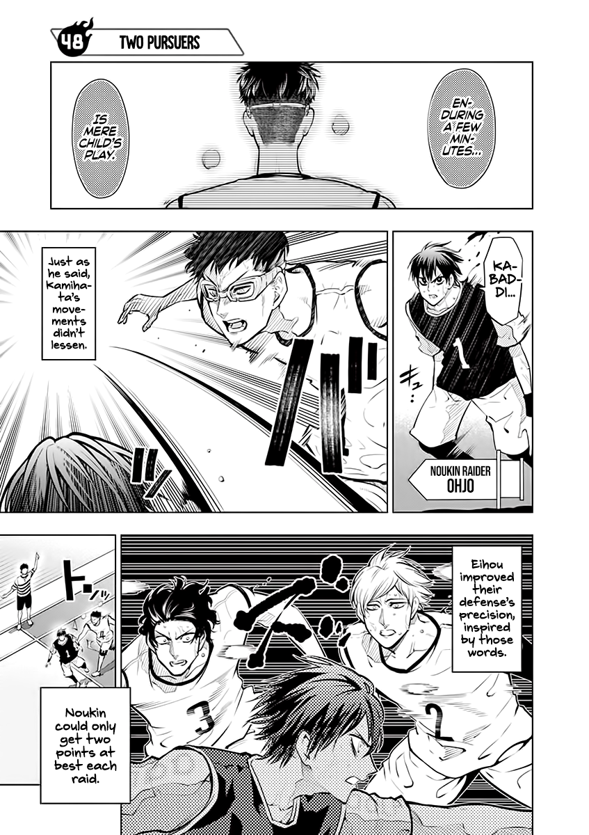 Page 1 of Chapter 48