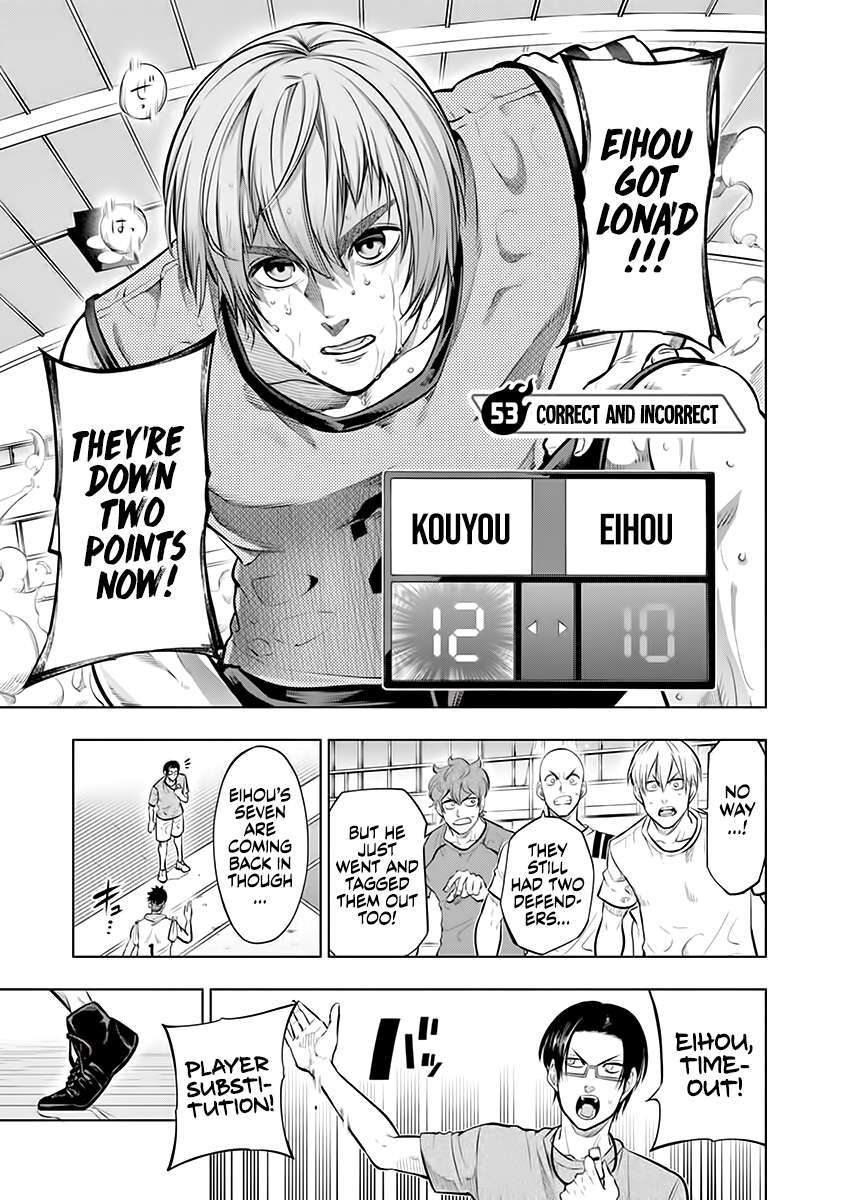 Page 1 of Chapter 53