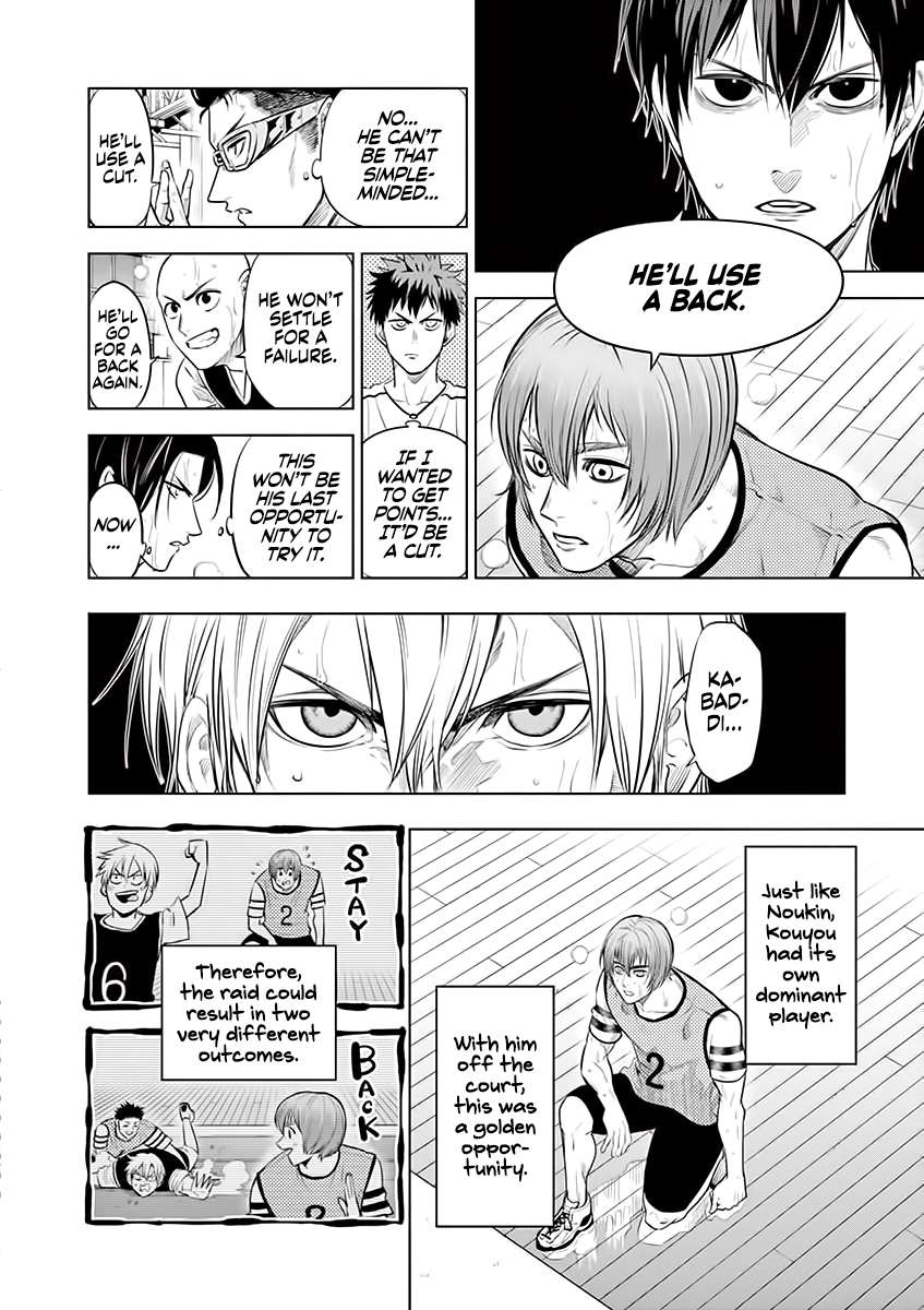 Page 6 of Chapter 56