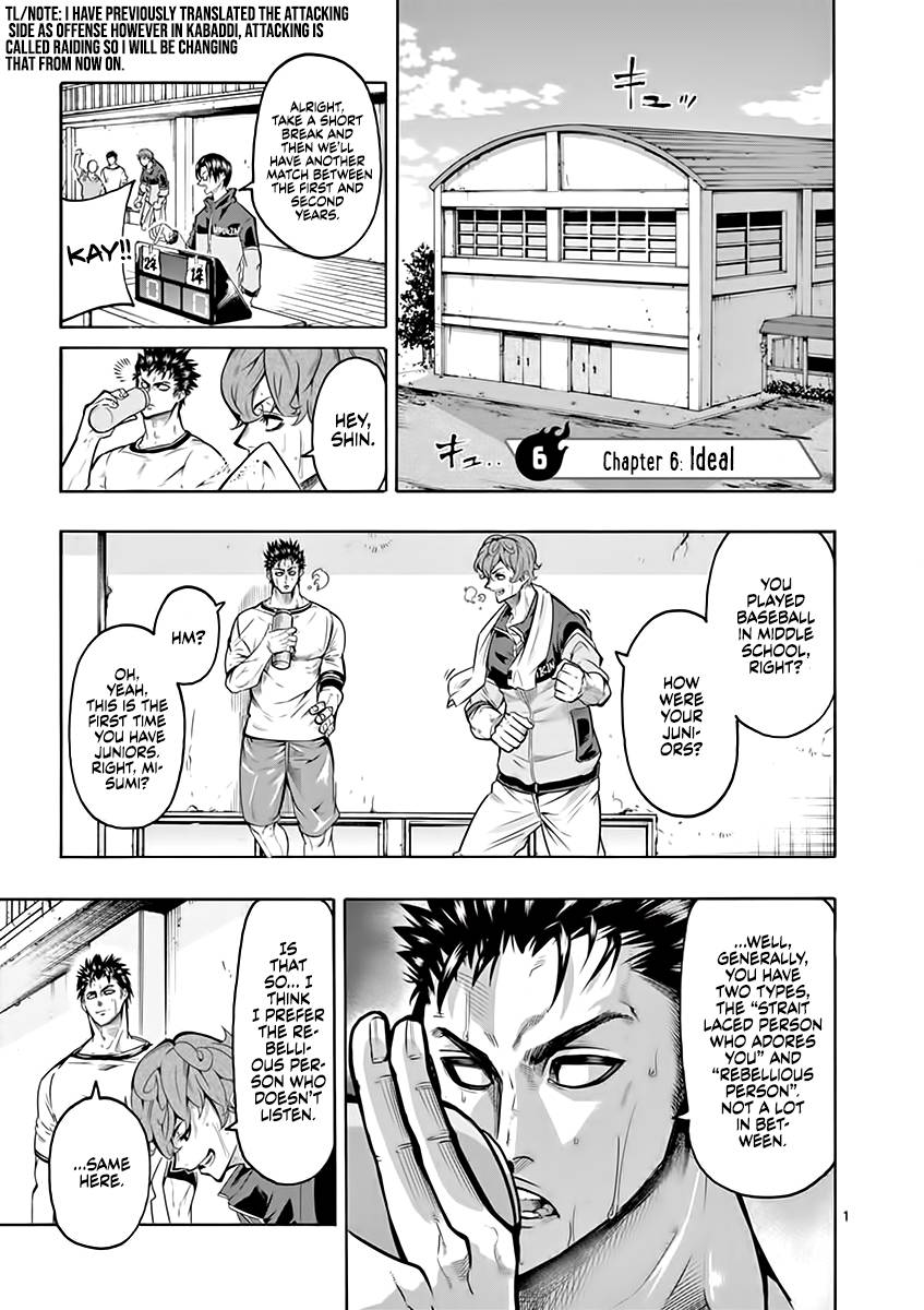 Page 2 of Chapter 6