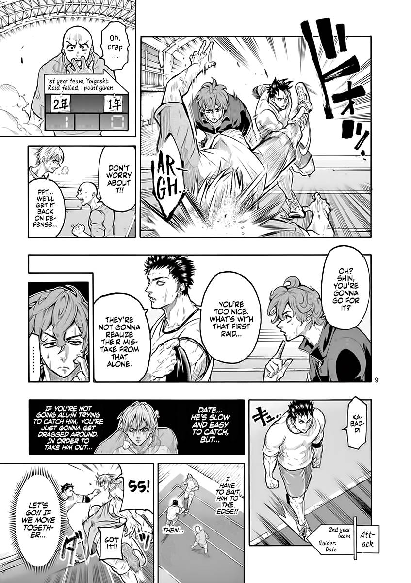 Page 10 of Chapter 6