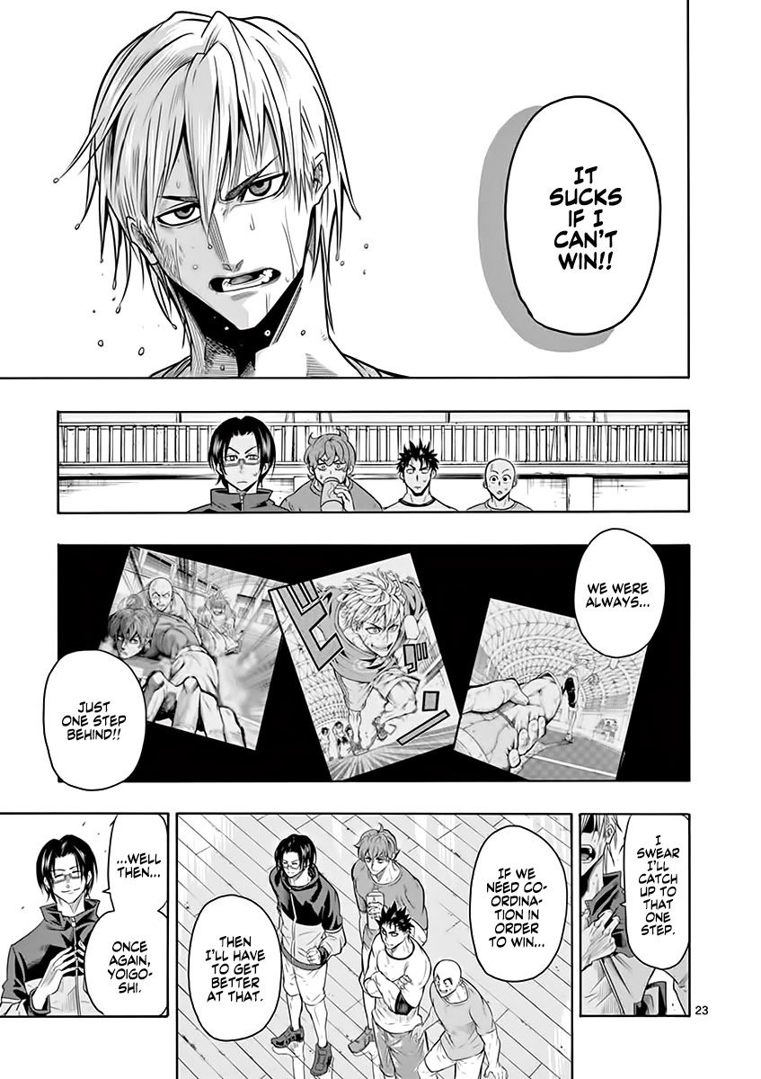 Page 22 of Chapter 7