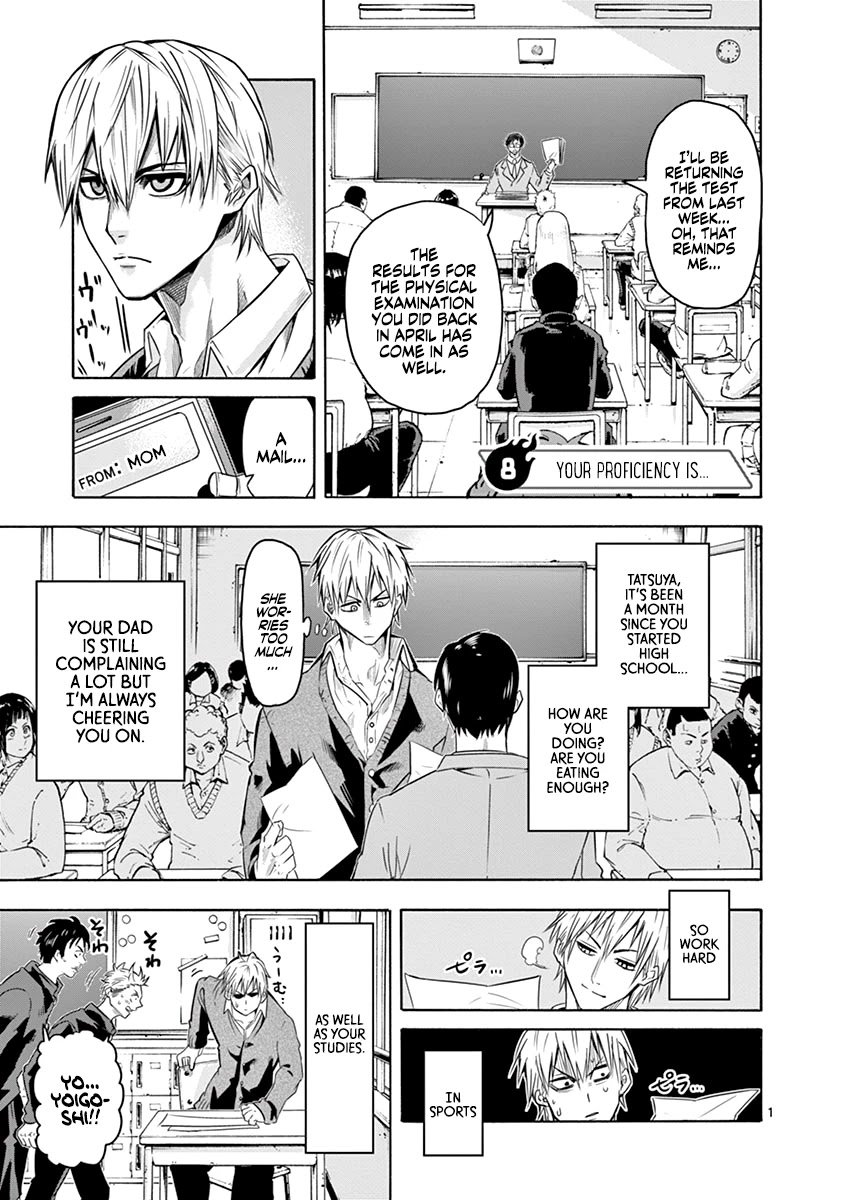 Page 5 of Chapter 8