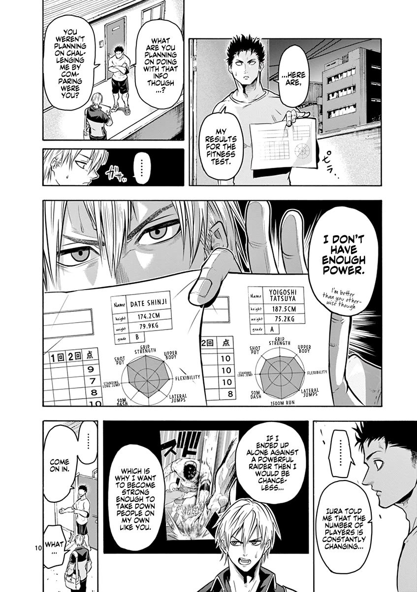 Page 14 of Chapter 8