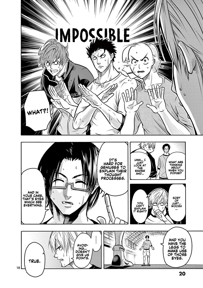 Page 22 of Chapter 8