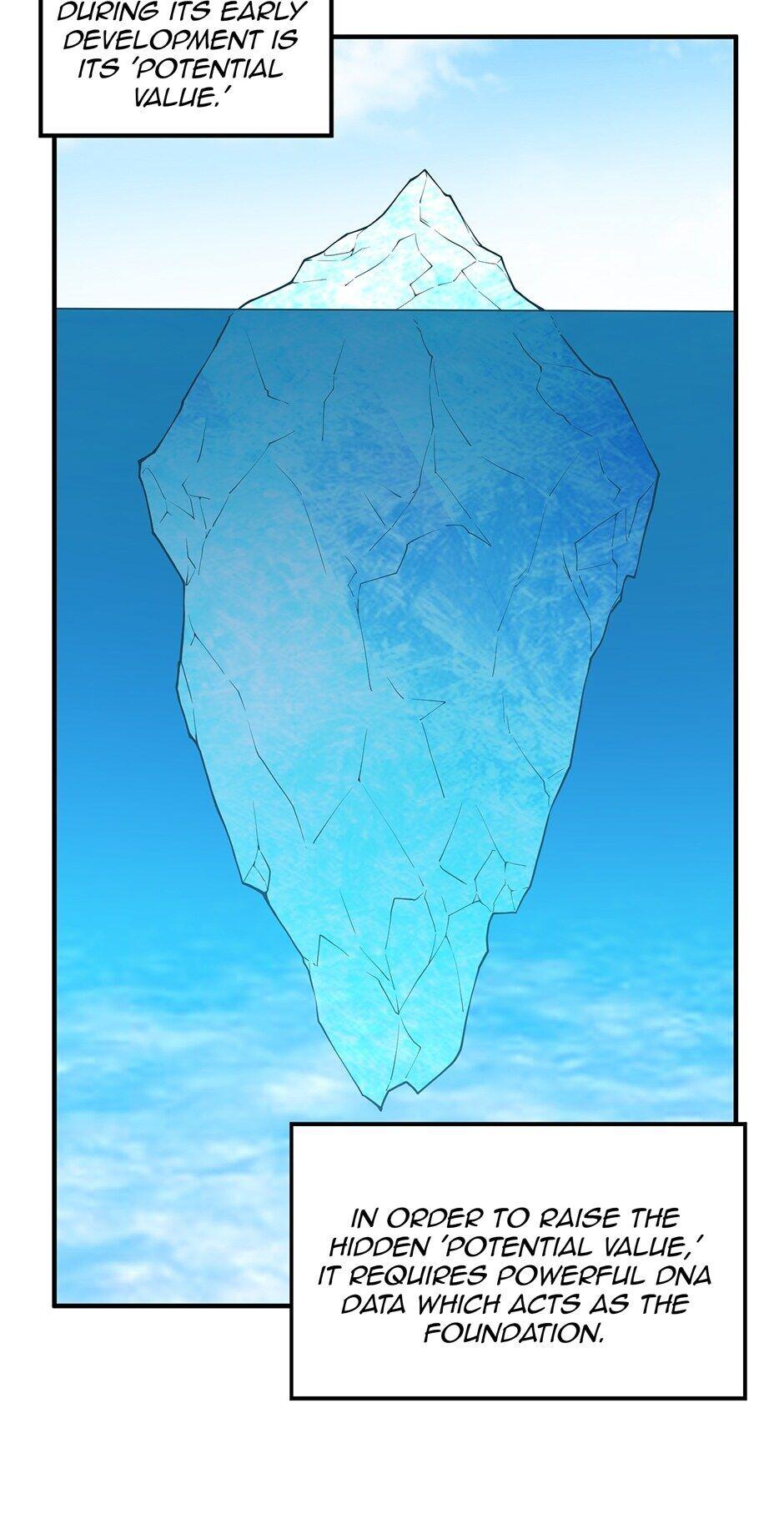 Page 6 of Chapter 29