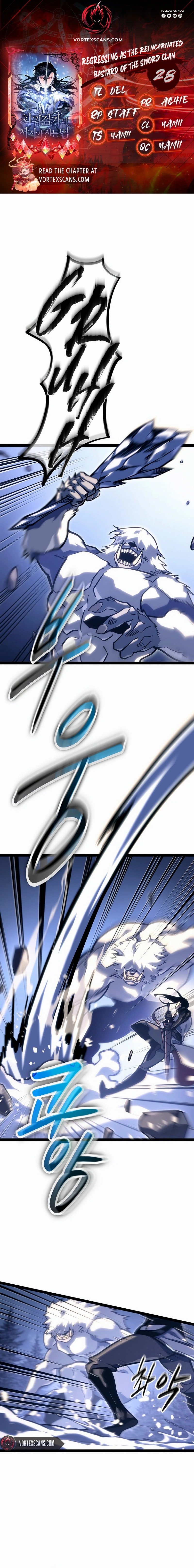 Page 1 of Chapter 28