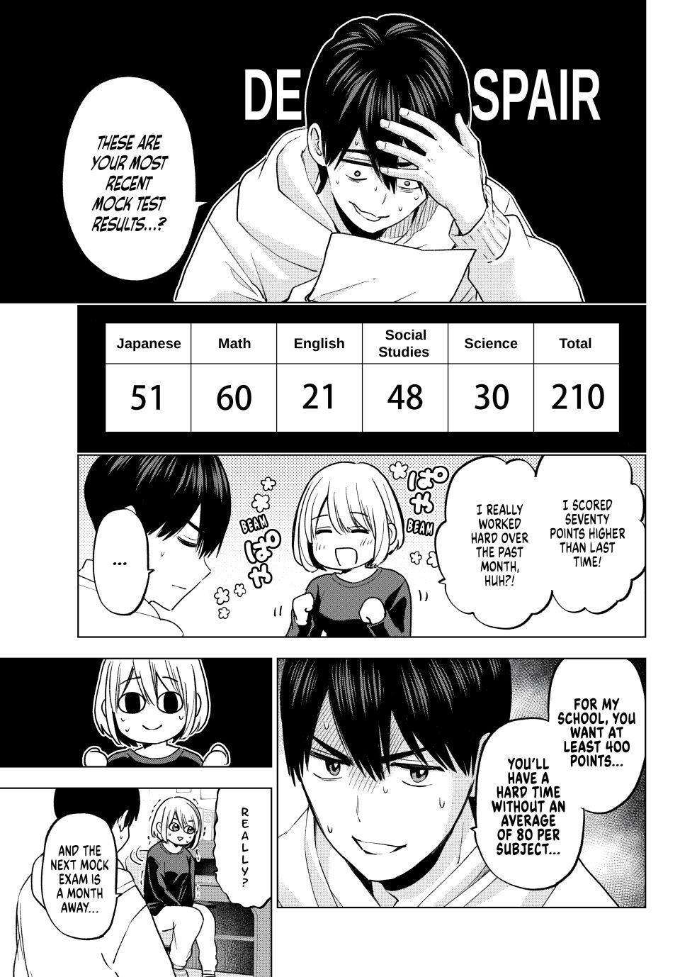 Page 5 of Chapter 170