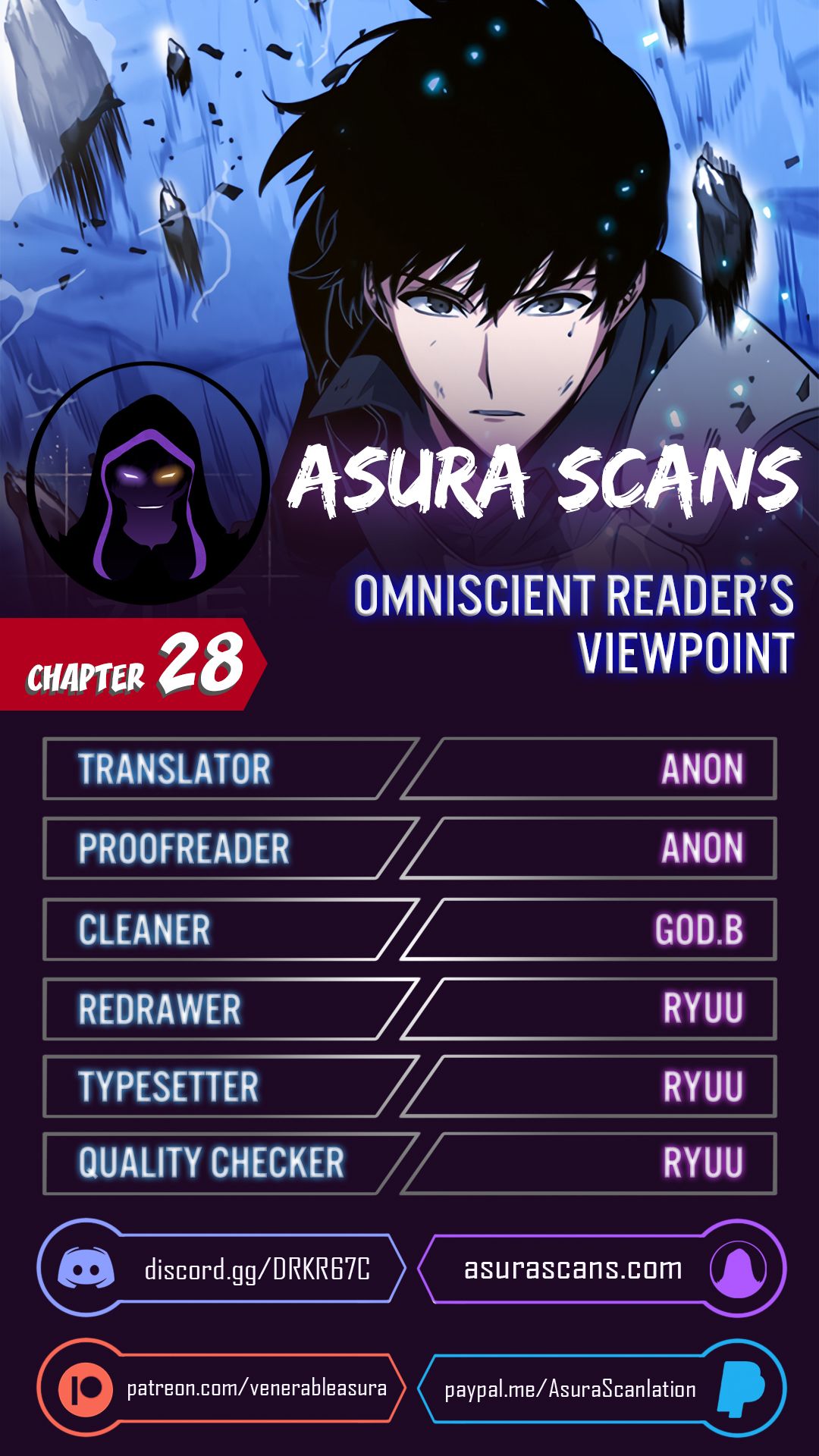 Page 1 of Chapter 28