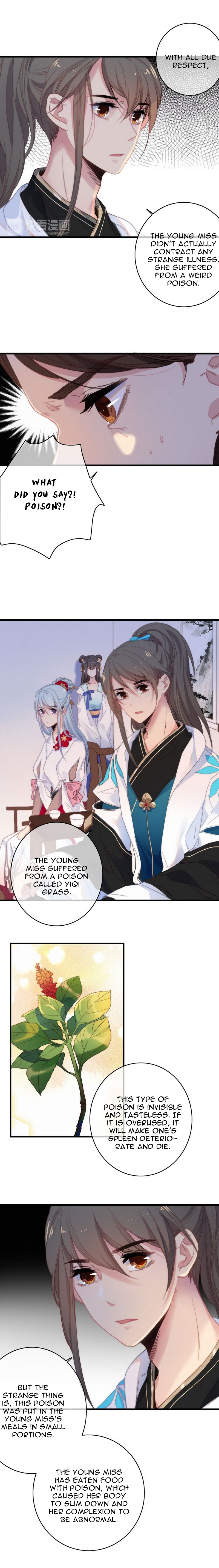 Page 3 of Chapter 27