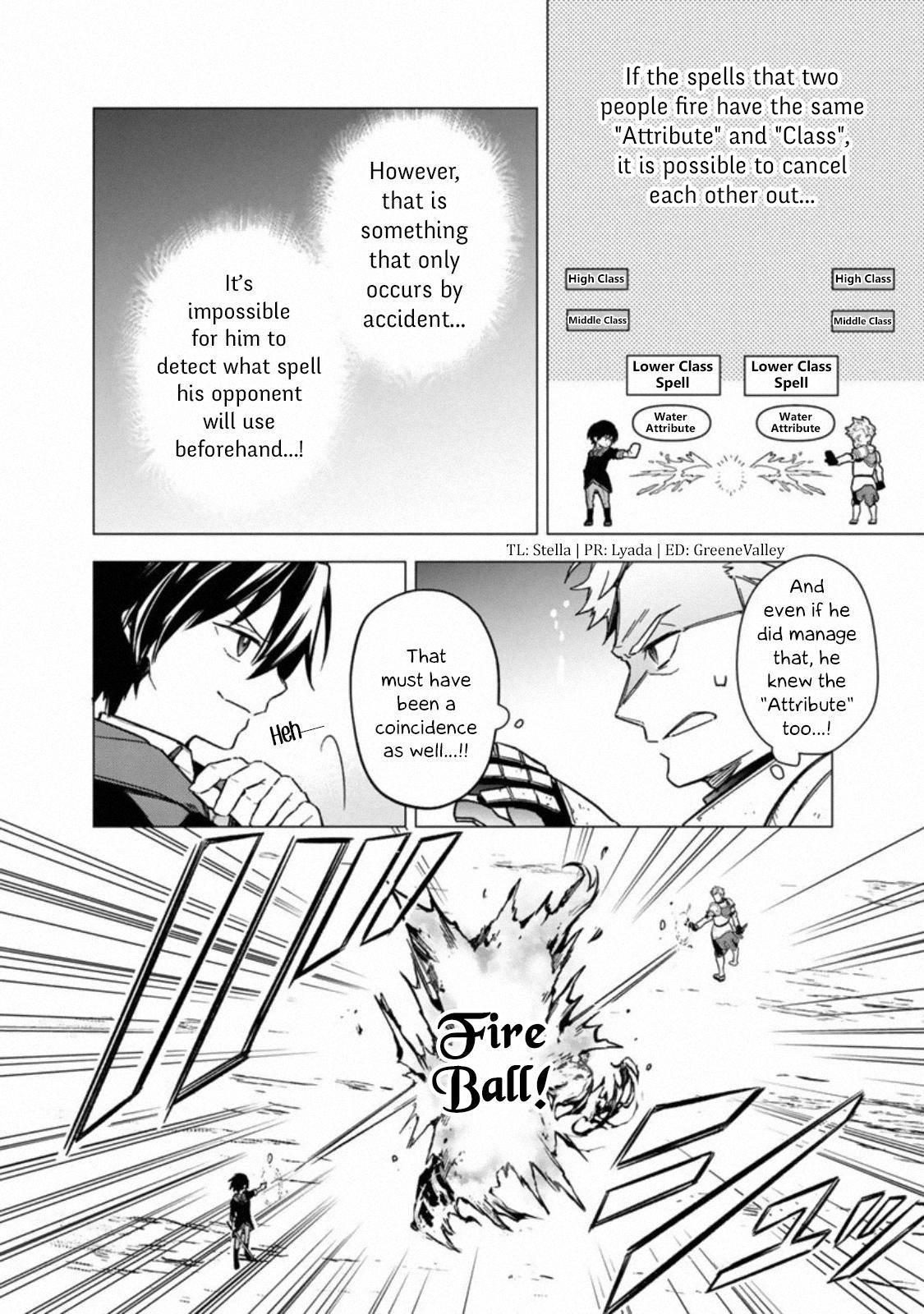 Page 6 of Chapter 33