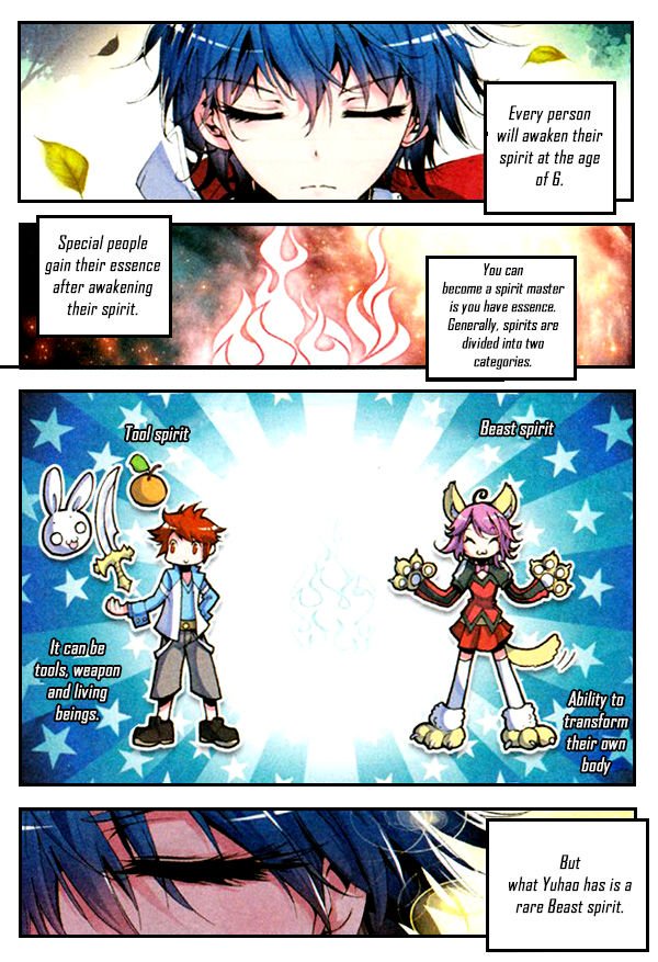 Page 20 of Chapter 1