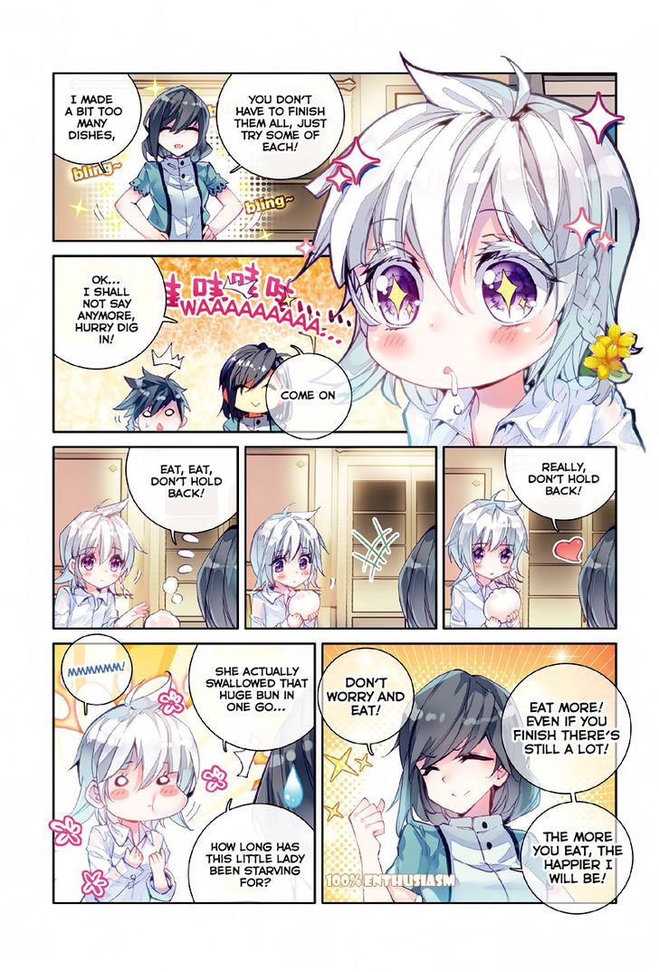Page 5 of Chapter 3.2