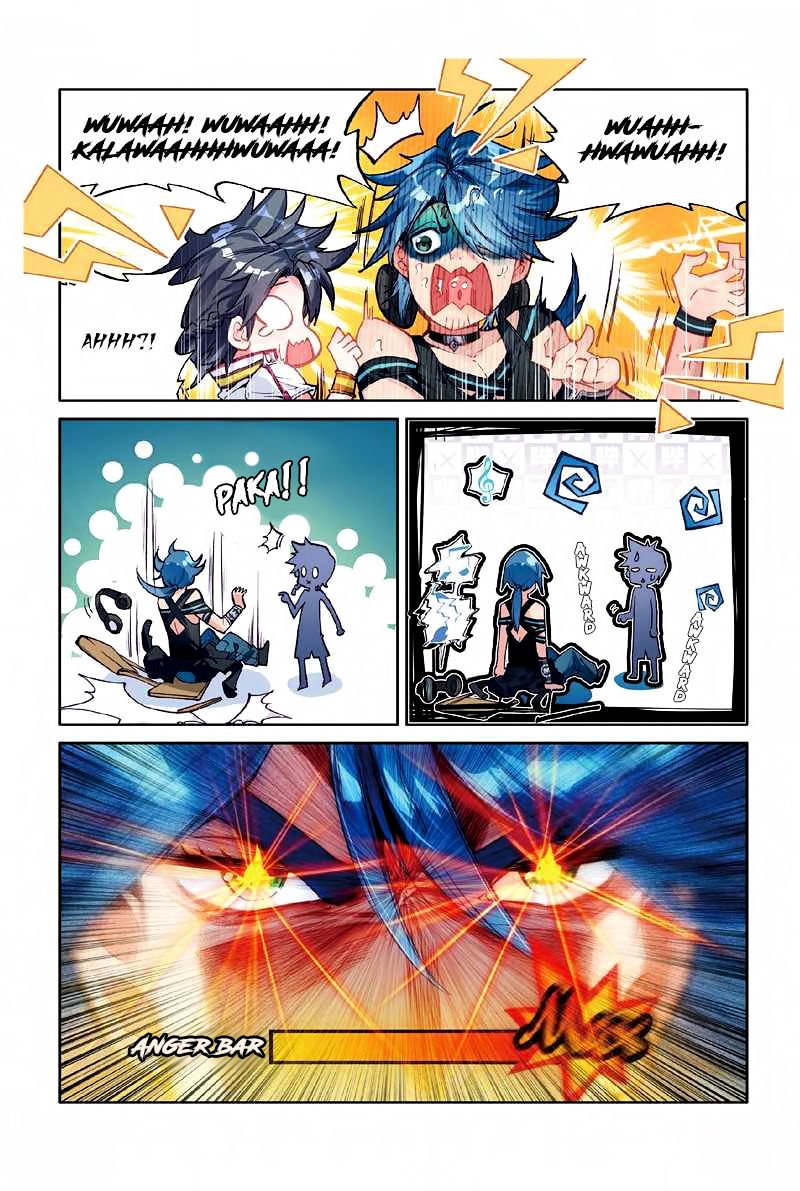 Page 8 of Chapter 5.1