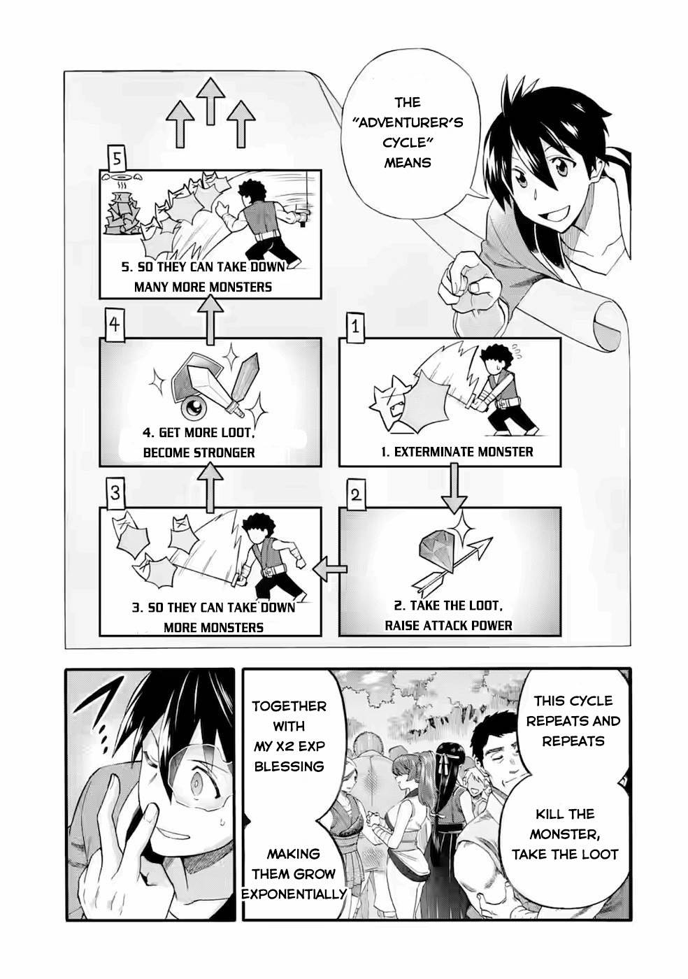Page 28 of Chapter 25