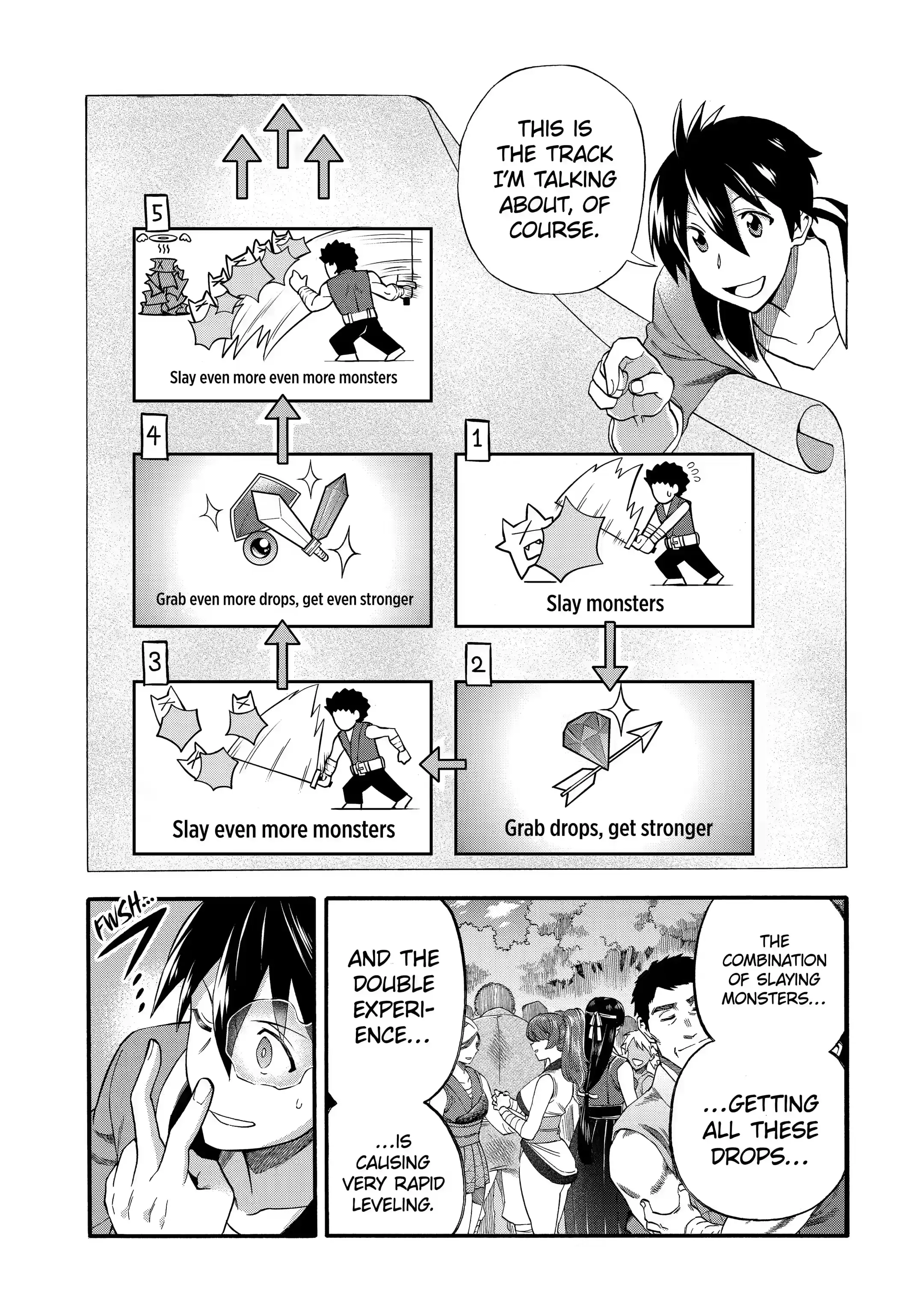 Page 4 of Chapter 25.3