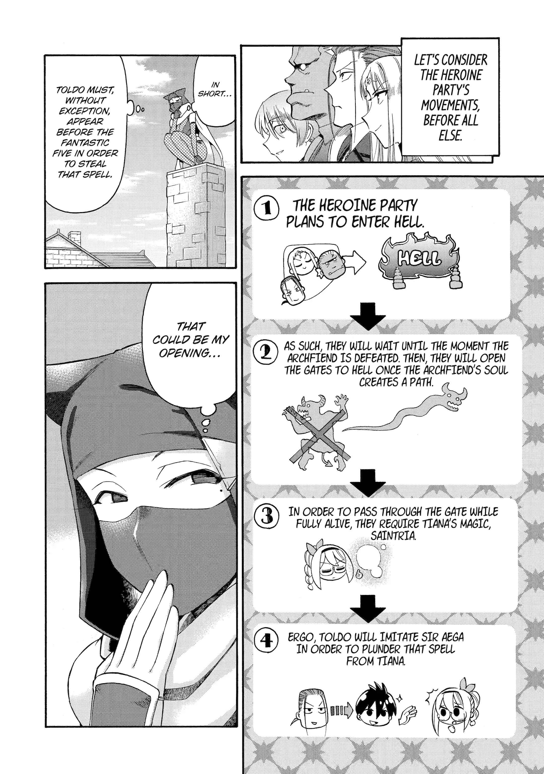 Page 7 of Chapter 38.2