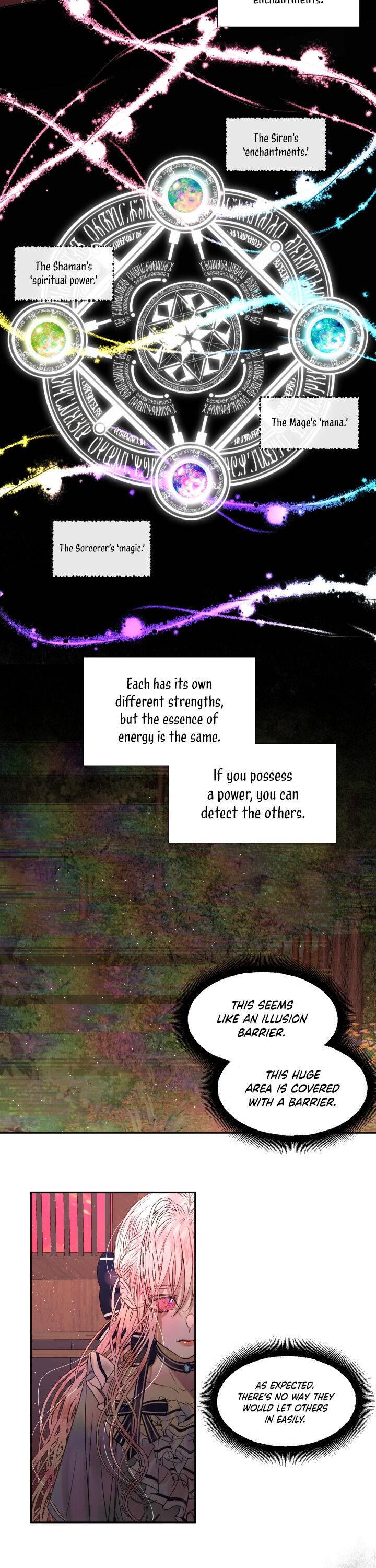 Page 19 of Chapter 4