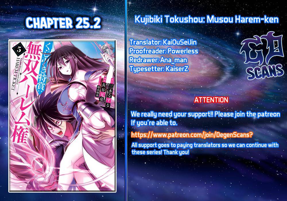Page 1 of Chapter 25.2