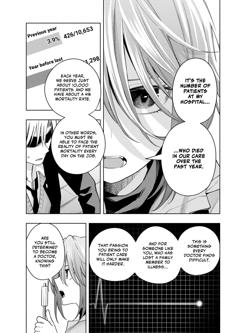 Page 11 of Chapter 123