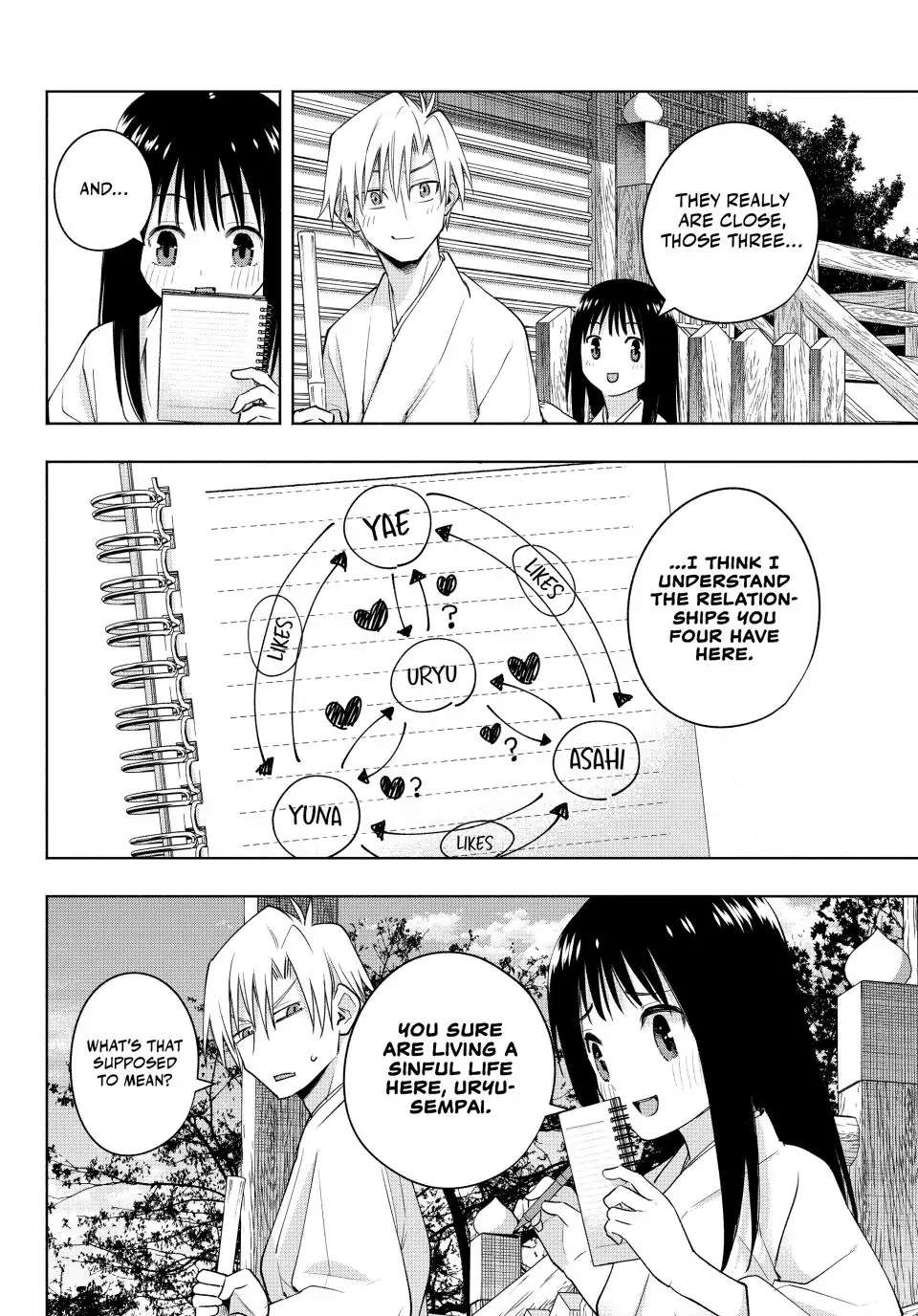 Page 8 of Chapter 97
