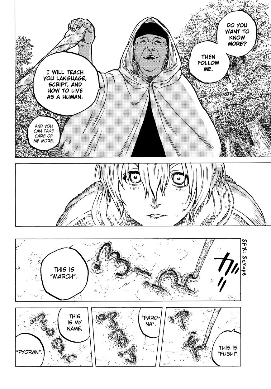 Page 10 of Chapter 12