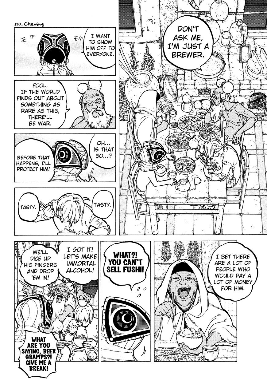 Page 12 of Chapter 15