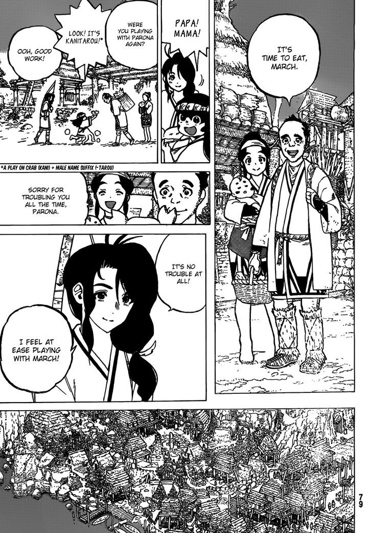 Page 13 of Chapter 2